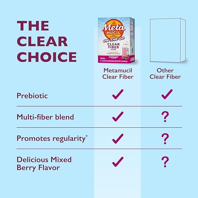 Metamucil Fiber Supplement Clear Mixing Fiber Powder Stick Packs Mixed Berry Flavor On The go Plant Based Prebiotic Fiber Supplement Blend for Daily Digestive Health 21 Stick Packs