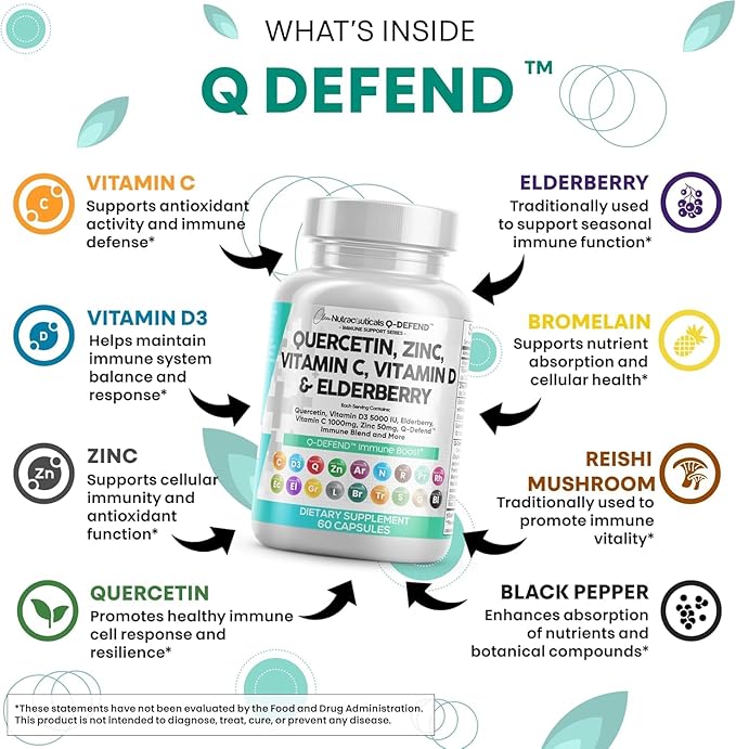 Q Defend Quercetin Supplement with Zinc Vitamin C Vitamin D Elderberry Turmeric Black Pepper Garlic Ginger Sea Moss Lysine Stinging Nettle Reishi Immune Support 60 Capsules Pack of 2 by Clean Nutra
