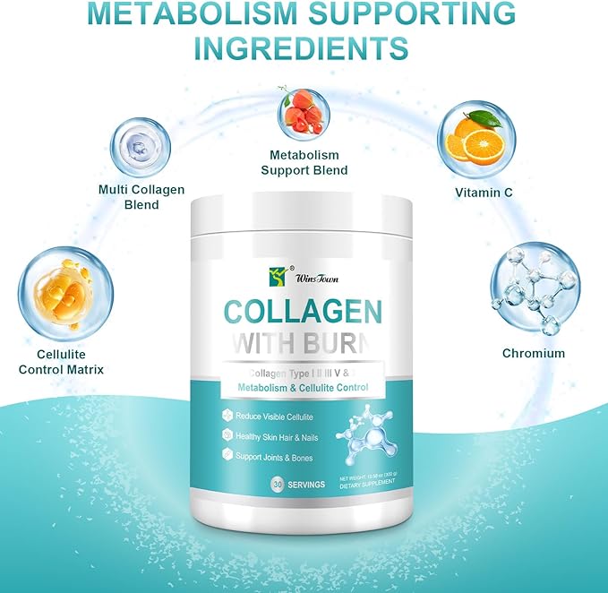 Multi Collagen Burn Powder–Metabolism&ampBody Composition Support–Types I/II/III/V/X–L-Carnitine+Green Tea Extract–Skin Joints&ampMuscle Support–30 Servings
