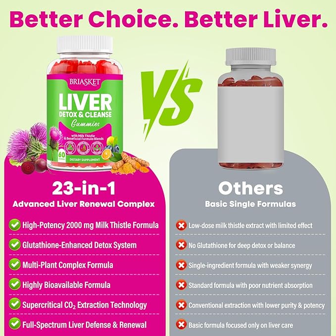 Liver Cleanse Detox &amp Repair Gummies-13P