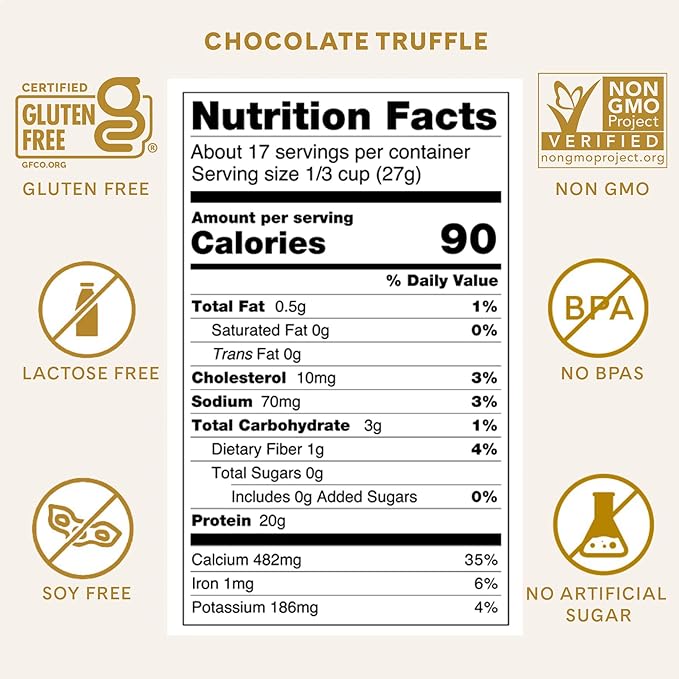ICONIC Chocolate Truffle Bundle Sugar Free Protein Powder and Low Carb Protein Shakes