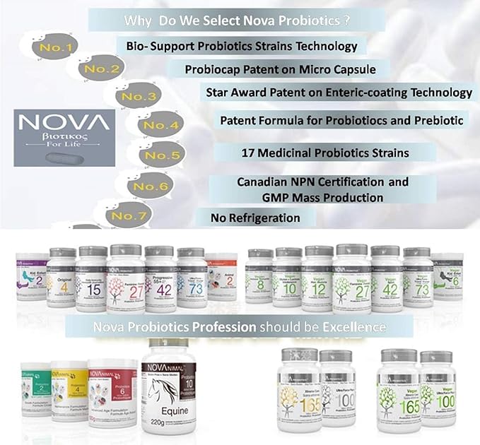 NOVA Probiotics Vegan Xtreme Care 165 Billion Probiotics per Capsule-30 VCaps
