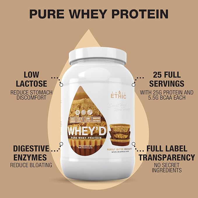 Sweat Ethic Whey'd Protein Powder 25 G Whey Protein Blend with Concentrate (30 Ounce Peanut Butter Chocolate)