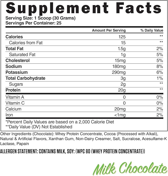 Steel Supplements Whey-Pro | 100% Pure Whey Protein Powder for Men and Women | Milk Chocolate | Muscle Gain &amp Lean Muscle Recovery | Gluten Free | 1.65 lbs | BCAA 5g | Non-GMO | 25 Servings