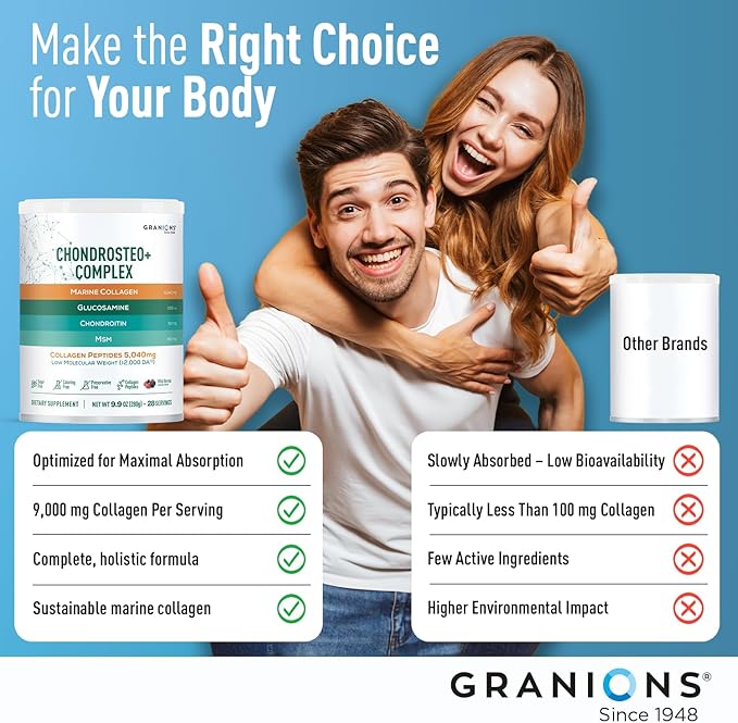 Granions Glucosamine Chondroitin MSM Powder and Collagen Complex Calcium Magnesium - Joint Support Bundle