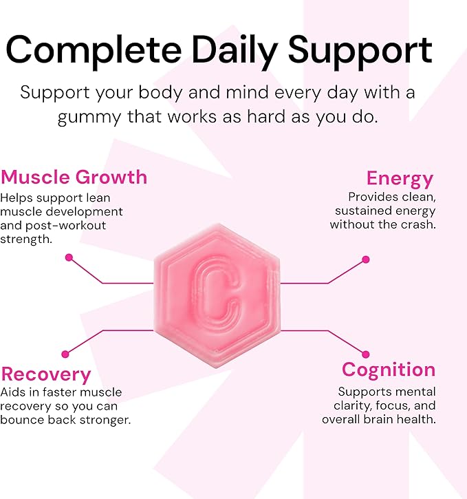 Create Creatine Monohydrate Gummies for Men &amp Women Boost Focus Strength and Endurance Anti-Melting Formula Vegan Gluten-Free Non-GMO 1.5g of Creatine per Gummy (Watermelon)