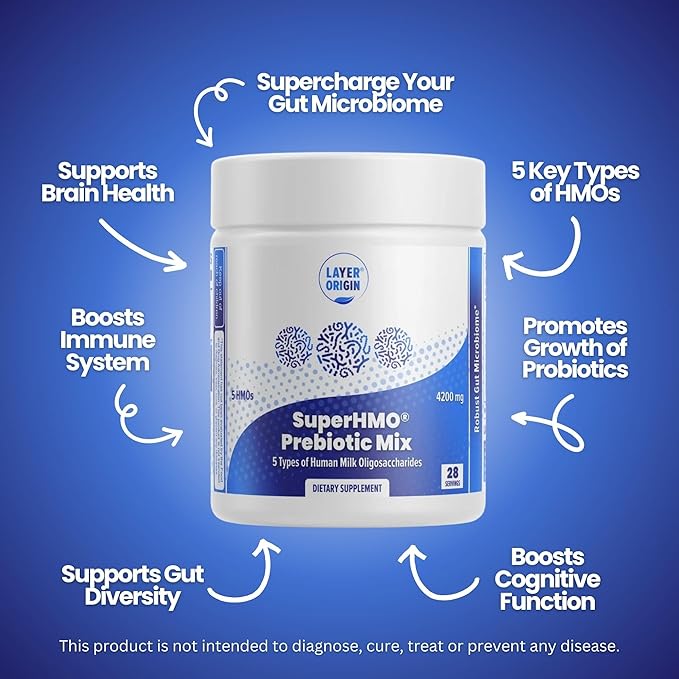 Layer Origin SuperHMO Prebiotic Mix with 5-HMO Prebiotic Fiber for Gut Digestion Brain Health - Powder 28 Servings
