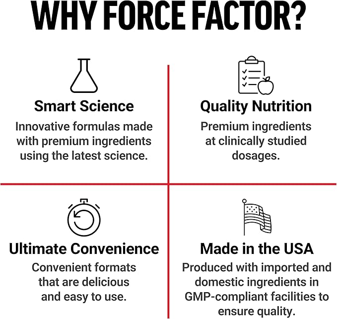Force Factor Hair Growth Accelerator Capsules 90 Capsules + Total Beets Ultimate Heart Health Blood Pressure Support Pomegranate Berry 60 Soft Chews