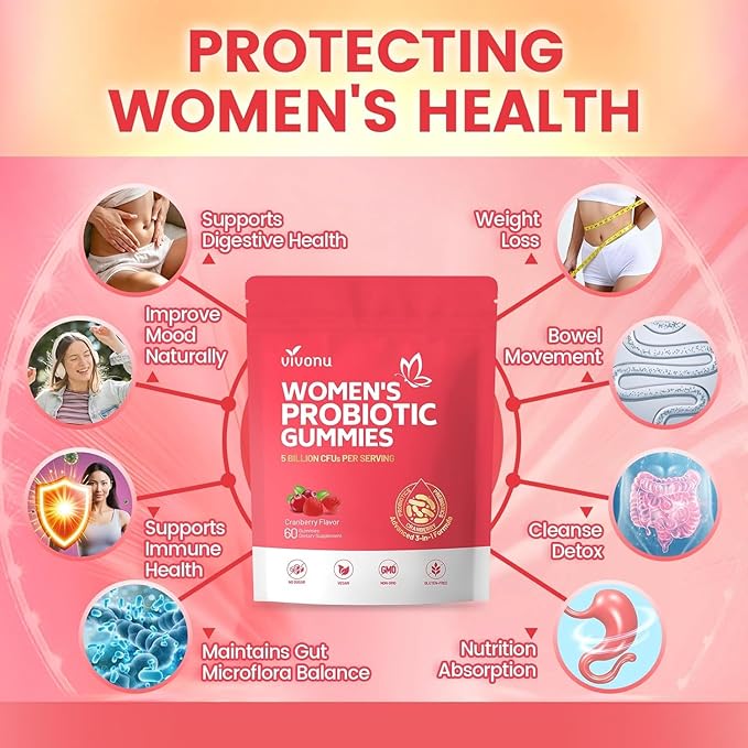 VivoNu Women Probiotic Gummies Feminine Balance Gummies Prebiotic Gummy | Prebiotics &amp Lactobacillus Probiotic Blend Help Women's HealthBoost ImmuneDigestiveGut Promote Healthy Vaginal Odor