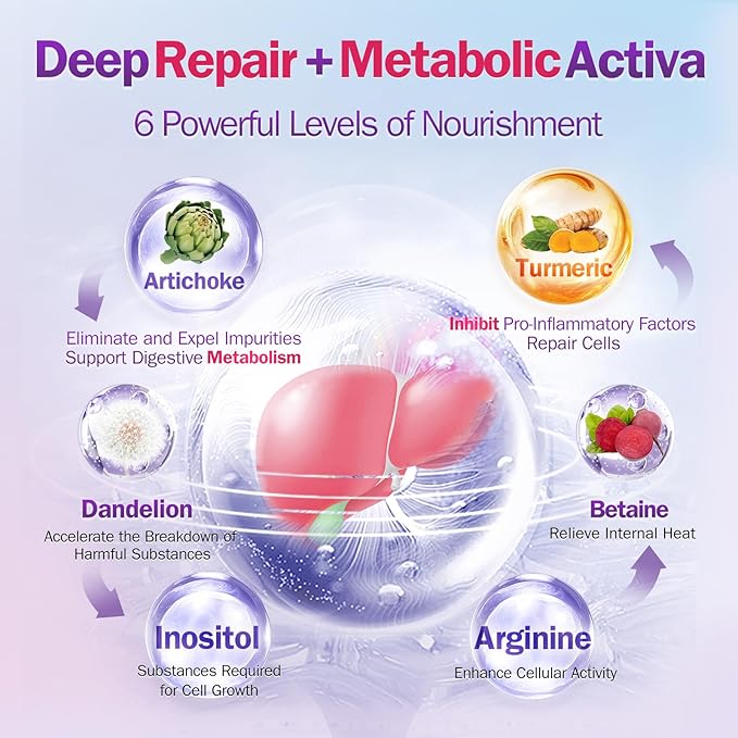 NYO3 Milk Thistle Liver Detox Supplement Support Liver Detoxify &amp Assist Skin Health Supplement 2 Pack