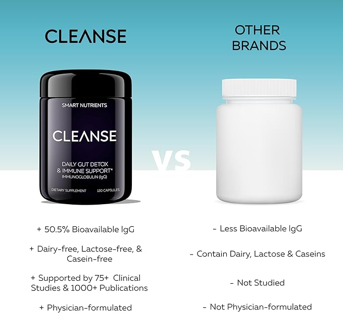Restore + Cleanse | Daily Gut &amp Digestive Support Supplement Bundle