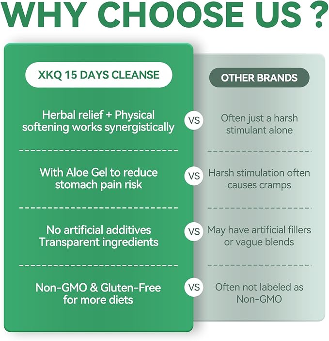 XKQ 15 Days Cleanse to Daily Gut Support Help Support Digestive Comfort and Gut Balance Making it an Ideal Reset for Those Looking to refocus on Gut Health as Part of a Daily Routine