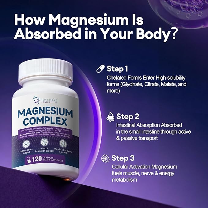 Men’s Daily Supplement Bundle (2 Pack) – Multivitamin Gummies &amp Magnesium Complex