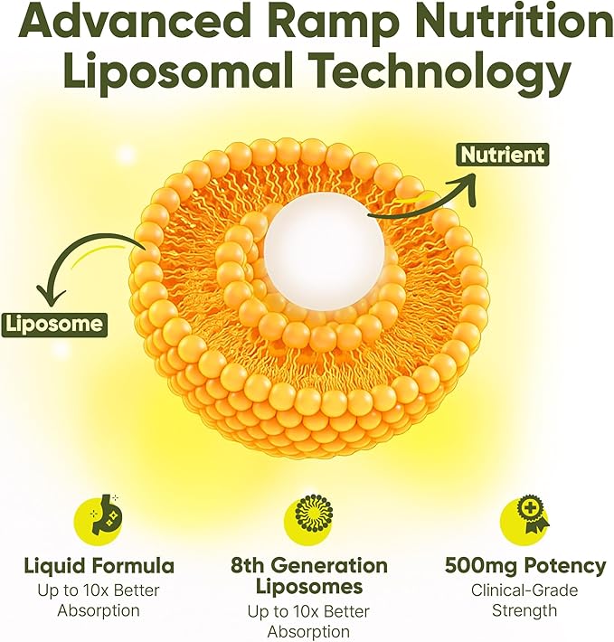 Liposomal Glutathione Liquid – 500mg Advanced Antioxidant Support – Cellular Health &amp Detox – High Absorption Formula – Vegan Non-GMO Citrus Flavor – 4 fl oz 30 Servings