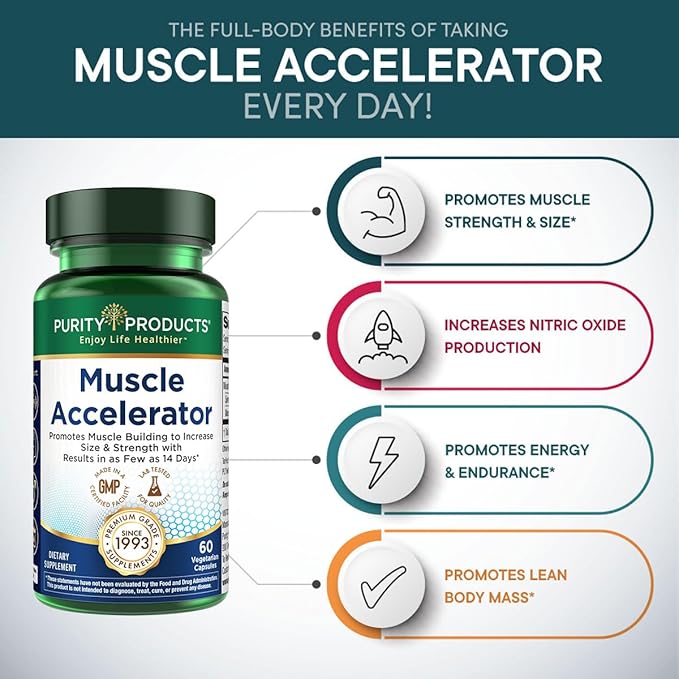 Purity Products Muscle Accelerator 650 mg Patented &amp Clinically Tested Muscle Accelerator Blend of Ayurvedic Herbal Extracts Promotes Strength Endurance + Muscle Growth - 60 Veg Caps (2)
