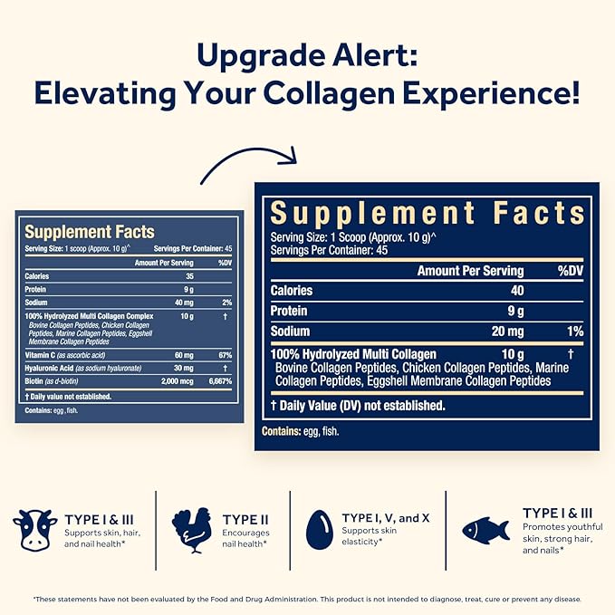 Doctor's Recipes Multi Collagen Peptides Powder for Women &amp Men Grass-Fed Bovine Hydrolyzed Protein Type I II III V X for Skin Hair Nails Unflavored Easy to Dissolve Paleo &amp Keto 16oz