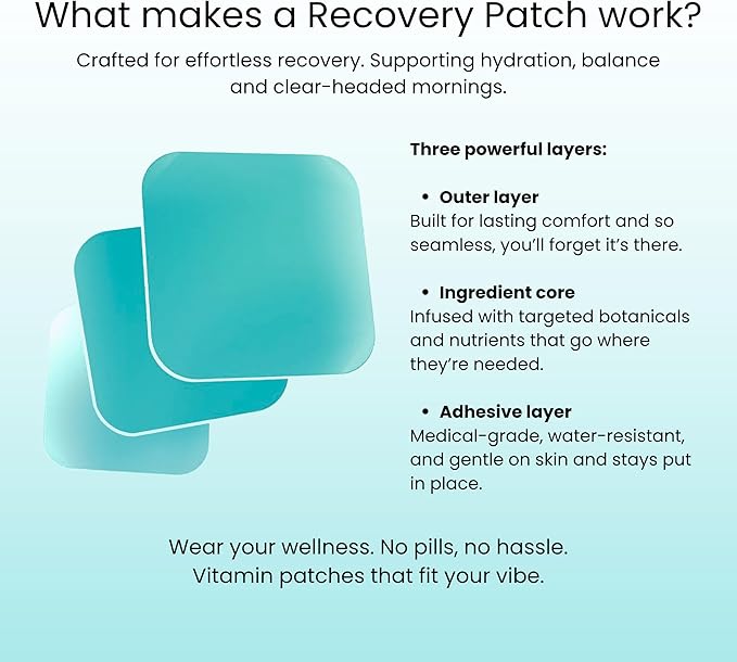 Recovery Patch | Wearable Wellness Support for Reset and Balance | Long Lasting Patch for 10 Hours | Vegan &amp Latex Free | 4 Patches Per Pack 2 Pack