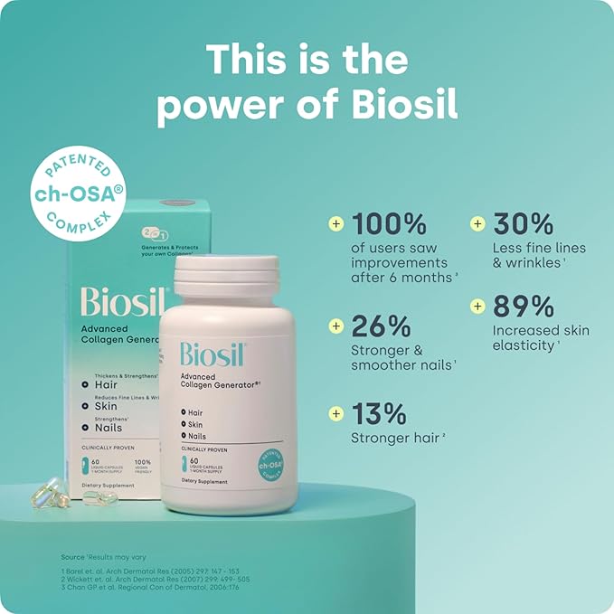 Biosil Collagen Booster Supplement - 180 Liquid Capsules Pack of 2 - Patented ch-OSA Activator for Skin Hair Nails &amp Joints - Supports Natural Production - 180-Day Supply
