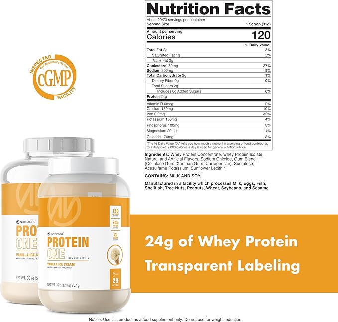 NutraOne ProteinOne Whey Protein Promote Recovery and Build Muscle with a Protein Shake Powder for Men &amp Women (Vanilla Ice Cream - 5 lbs.)