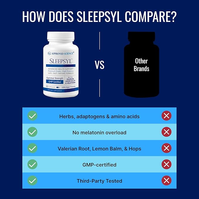 Approved Science Sleepsyl - Sleep Supplement - Valerian Root Lemon Balm Melatonin Chamomile L-Ornithine - Vegan 60 Capsules Pack of 6