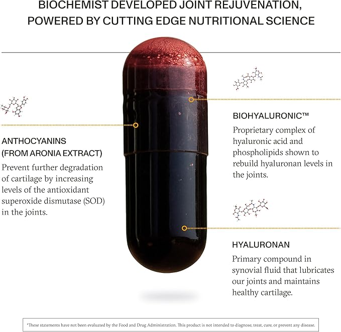 Synchro Gold Liposomal Turmeric Rejuve Joint Support Bundle