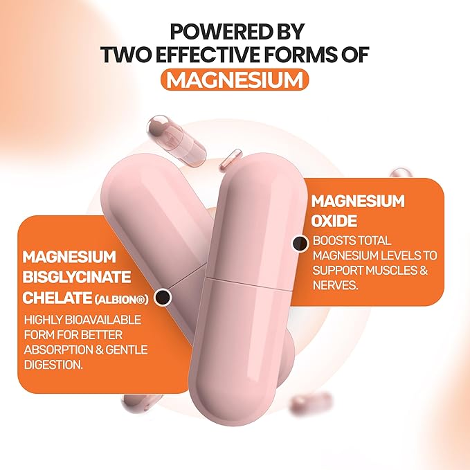 Magnesium Glycinate 400mg (Buffered Magnesium Bisglycinate Chelate) | Albion® Chelated Magnesium for Muscle &amp Nerve Support + Calm | High Absorption Gentle on Stomach (1 Bottle 60 Capsules)