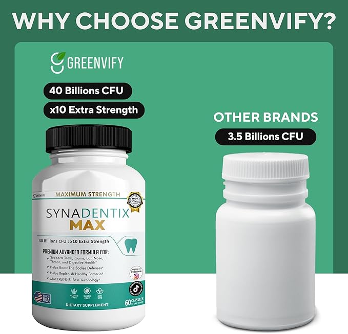 SynaDentix Max Probiotic Supplement 40 Billion CFU MAKTREK Bi-Pass Technology 60 Capsules 30-Day Supply (5)