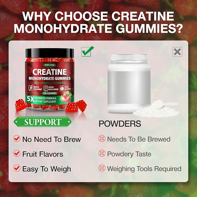 Creatine Gummies for Men &amp Women - Chewable Creatine Monohydrate Gummies with Taurine &amp Vitamin B12 5g Creatine per Serving Vegan Strawberry Flavor 120 Count