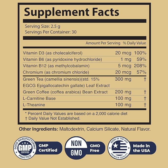 Gut Fit – Gutfit Daily Wellness Powder with Green Tea Garcinia Cambogia Coffee Bean Extract &amp L-Theanine – Non-GMO Stimulant-Free Formula – Made in USA – 30 Servings 2.65 oz 1 Month Supply