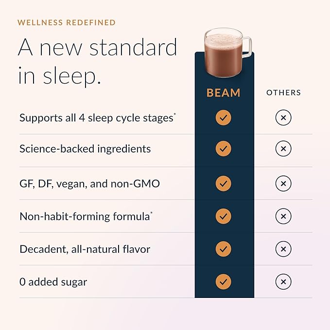 Beam Dream Sleep Powder – Sleep Aid for Adults with Melatonin Magnesium L-Theanine Reishi Mushroom &amp Apigenin Sleep Supplement Sleepy Cocoa Bedtime Drink Mix Sea Salt Caramel Flavor 30 Servi