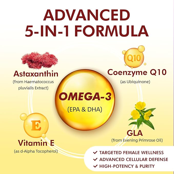 Omega-3 Fish Oil Supplement for Women 984mg Omega-3 with Evening Primrose Oil (GLA) Astaxanthin &amp CoQ10 Supports Monthly Comfort Skin Health &amp Total Body Wellness-60 Softgels
