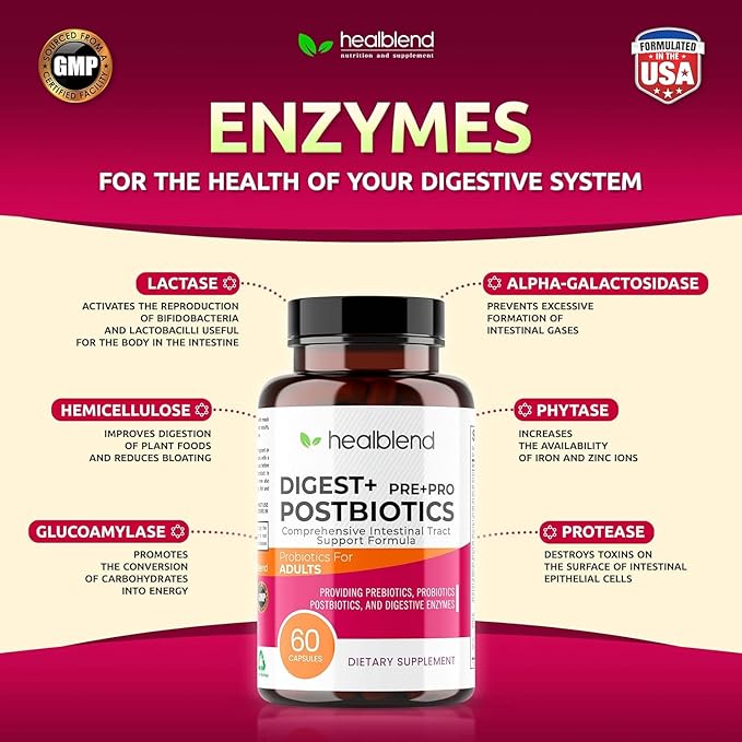 Digest + Postbiotics Supplement for Women and Men Multi Enzymes Organic Prebiotic &amp Probiotic for Digestive Health with Bromeline Papin and Lipase Non-GMO Gluten-Free 60 Vegetarian Caps (2)