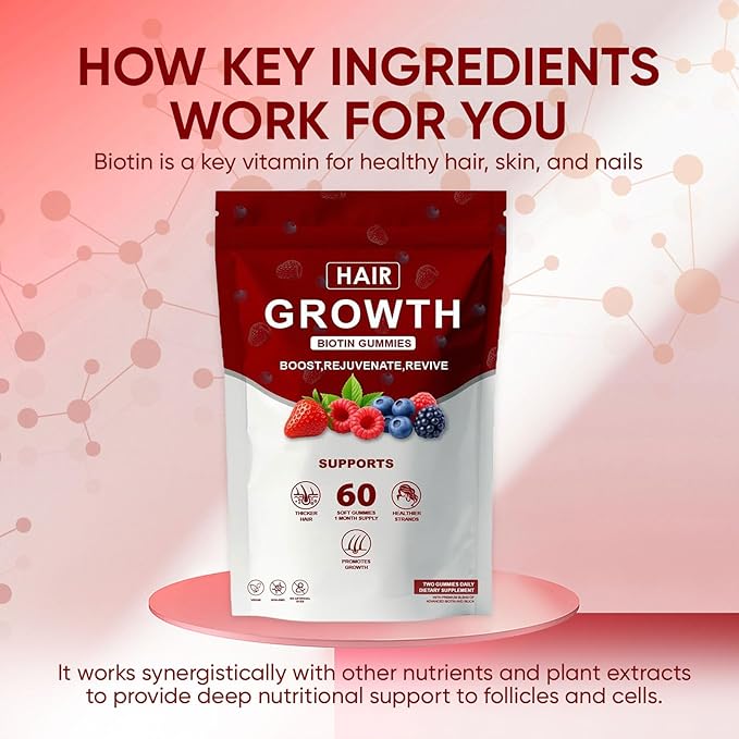 Lumin Hair Growth Vitamins Gummies for Black Women Healthy Nourishment with Biotin Collagen &amp Botanical Extracts Hair Growth &amp Strength Skin &amp Nail Care Non-GMO 60 Gummies (1)