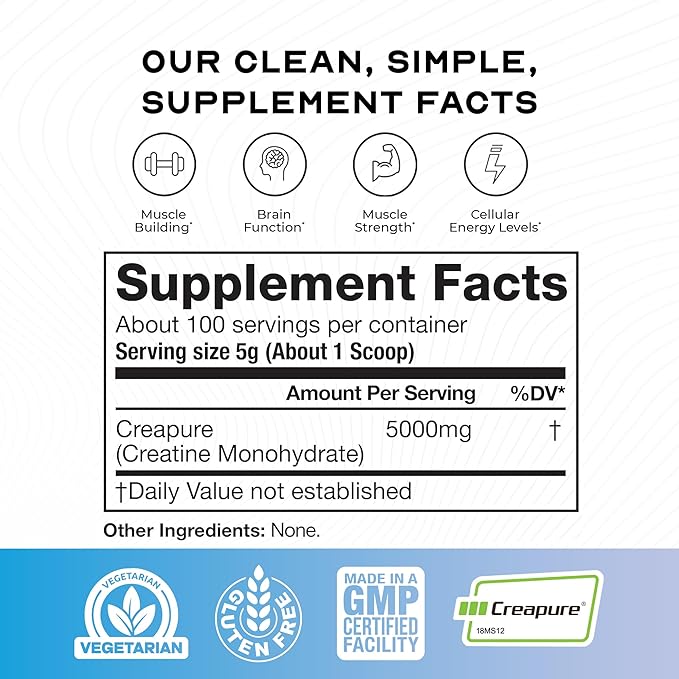 Muscle Feast Bundle – Creapure Creatine Monohydrate Powder Unflavored 500g (1 Unit) + Grass-Fed Whey Protein Blend Chocolate 5lb (1 Unit) All Natural Hormone-Free Pasture Raised