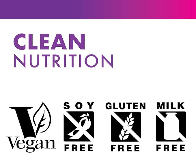Bluebonnet Liquid Methylcobalamin Vitamin B12 5000 mcg Active Coenzyme Form of Vitamin B 12 Liquid Drops Energy Supplement for Women &amp Men - Vegan Gluten-Free - Raspberry Flavor - 2 Fl Oz