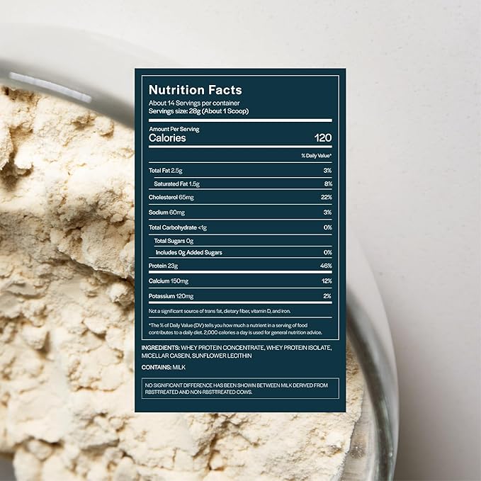 Gainful Everyday Whey Protein Powder 23g Protein per Serving Unflavored Supports Muscle Growth Recovery &amp Daily Nutrition with Whey Isolate Casein &amp No Artificial Ingredients 14 Servi