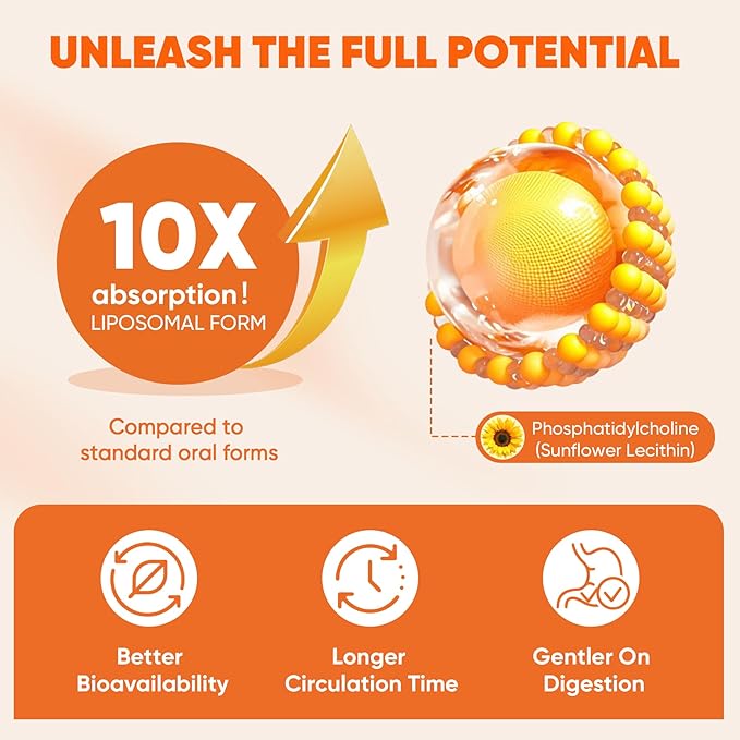 Vegan Omega 3 D3K2 Supplement + Liposomal Turmeric Ginger Lutein Supplement