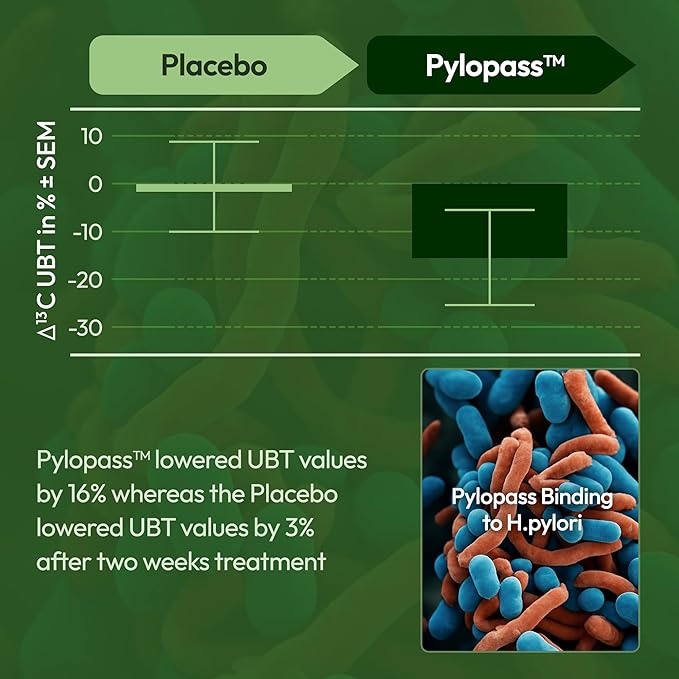 H Pylori Control - with Pylopass™ - Lactobacillus Reuteri DSM 17648-60 Capsules - 200 Billion CFU/g - Supports Elimination of Bad Bacteria in Stomach &amp Gut - GMP - Additive Free