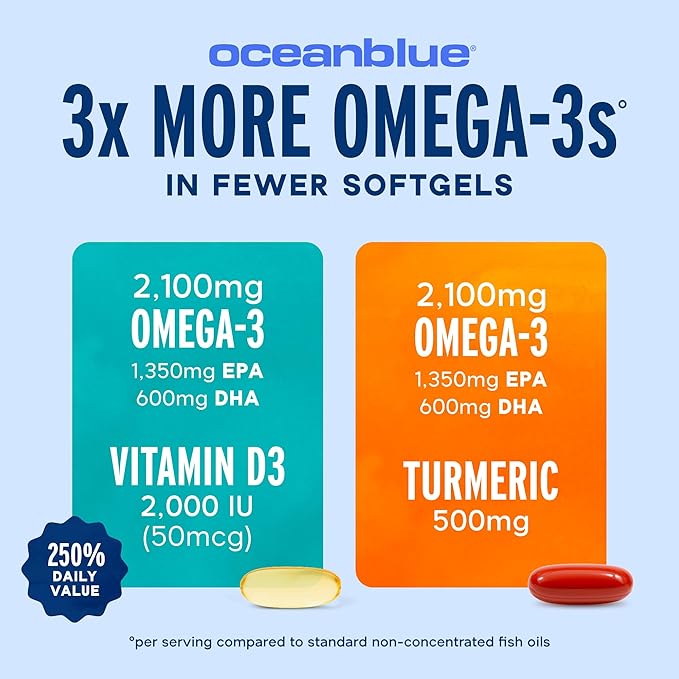 Oceanblue Omega-3 2100 Advanced Wellness Bundle – Vitamin D3 &amp Turmeric – High Potency Fish Oil for Heart Joint &amp Immune Support – 2-Pack