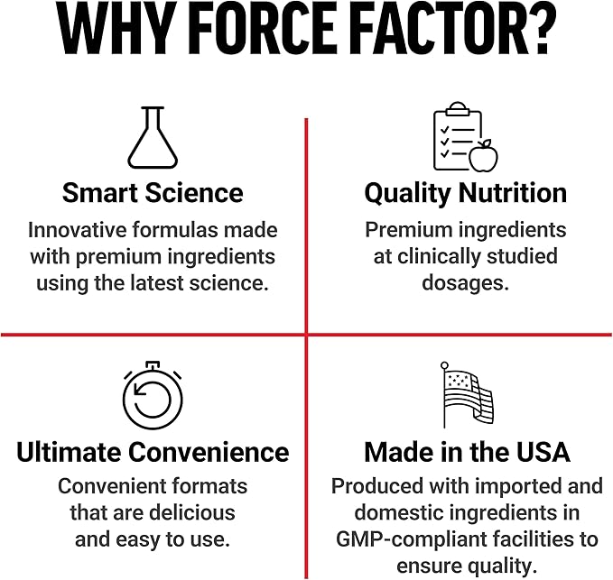 Force Factor ProbioSlim Akkermansia Prebiotics &amp Probiotics with 1B AFUs Akkermansia Muciniphila Prebiotics &amp Chromax Chromium Support Lean Body Mass Digestion &amp Gut Health 60 Vegetab
