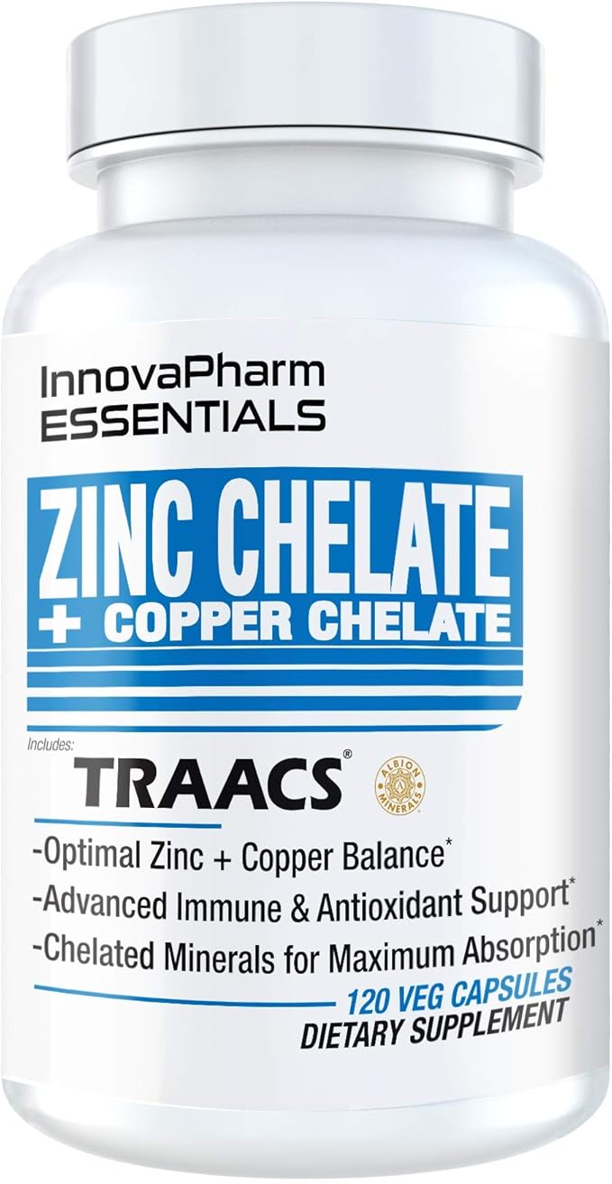 Zinc Chelate + Copper Chelate