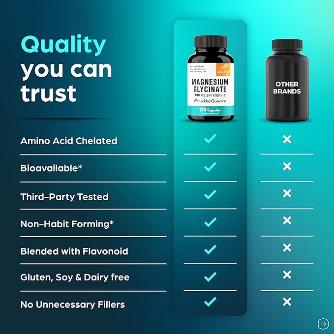 Sandhu's Vitamin D3 K2 Bundle with Magnesium Glycinate with Quercetin Capsules | Supports Quality Sleep Relaxation Immune Muscle Teeth Health &amp Energy