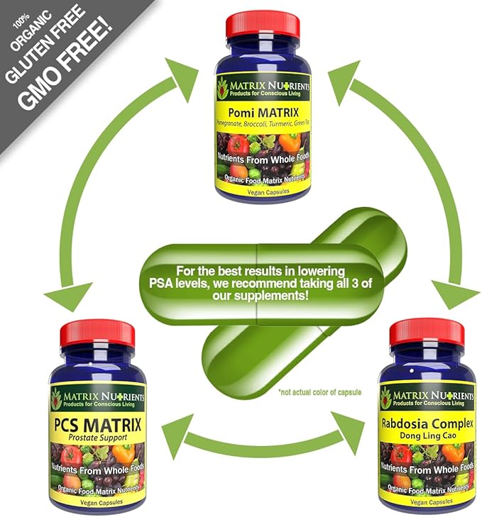 POMI Matrix - 10 Times Stronger Than the Competition! - Lower PSA Levels for Healthy Prostate - 100% Organic - Ingredients: Pomegranate Green Tea Turmeric Broccoli - Vegan Capsules (120ct)
