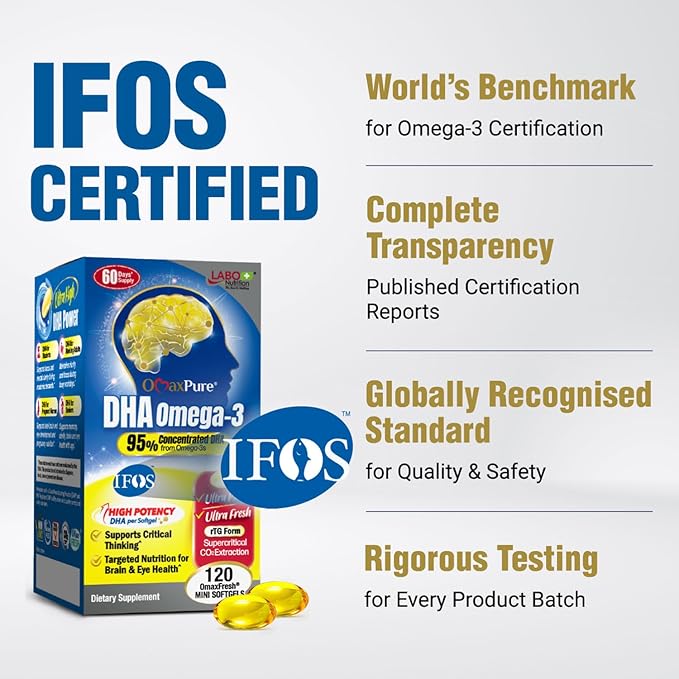 LABO Nutrition OmaxPure DHA Omega 3 Fish Oil | IFOS Certified High Strength rTG Omega 3 Fatty Acids Supplement with DHA &amp EPA - for Brain Eye Prenatal Support | 120 Mini Softgels 60 Servings