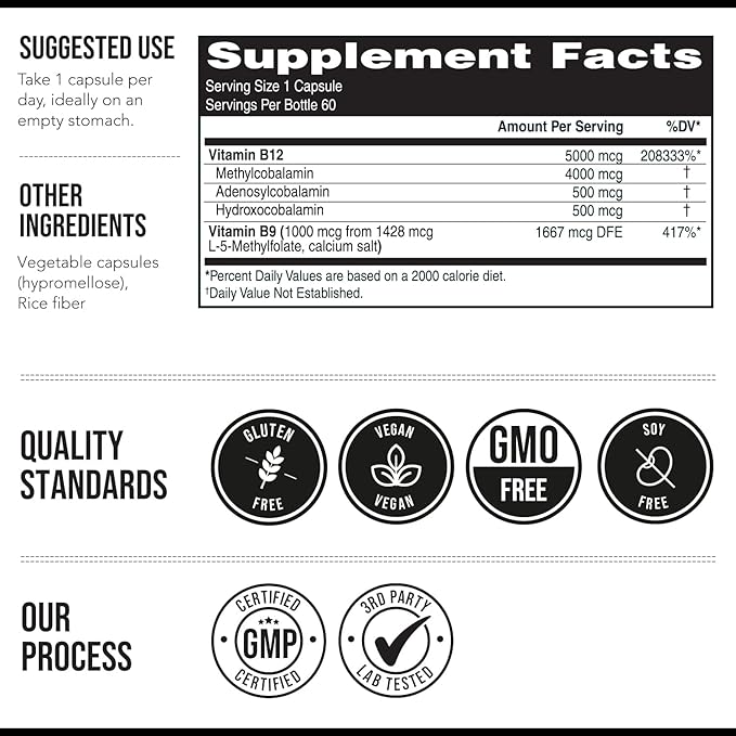 BioActive Vitamin B12 - 5000 mcg Contains 3 BioActive Forms B12 Plus Methylfolate Cofactor - Methyl B12 Adenosyl B12 &amp Hydroxy B12 | Supports Energy Metabolism &amp Mood | Vegan Non-GMO (60 S