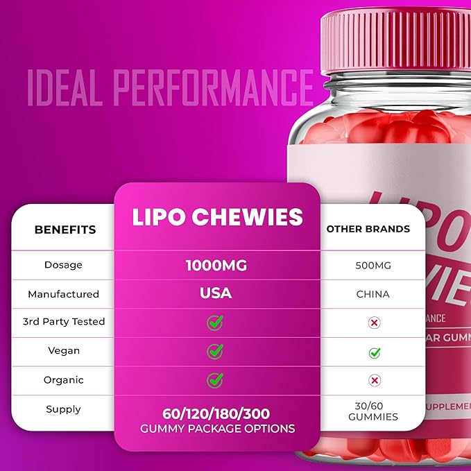 Lipo Chewies Brazillian Gummies Lipo Chewies Keto ACV Keto Supplement Gummies - Maximum Strength All Natural Support Formula Keto+ACV Advanced Formula LipoChewies Keto Gummy Reviews (5 Pack)