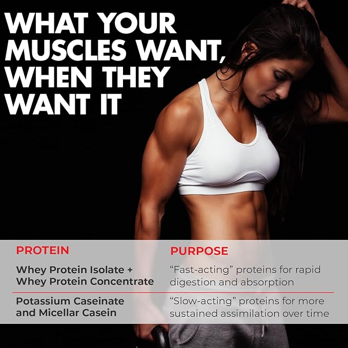 Max Muscle Maxpro Elite Whey Protein Powder | 30g Protein | 0g Sugar | 6.6g BCAAs | Micellar Casein Cold Filtered Whey Isolate Protein | Promotes Muscle Growth &amp Recovery (PB Chocolate 2lb)