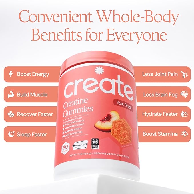 Create Creatine Monohydrate Gummies for Men &amp Women Boost Focus Strength and Endurance Anti-Melting Formula Vegan Gluten-Free Non-GMO 1.5g of Creatine per Gummy (Sour Peach)