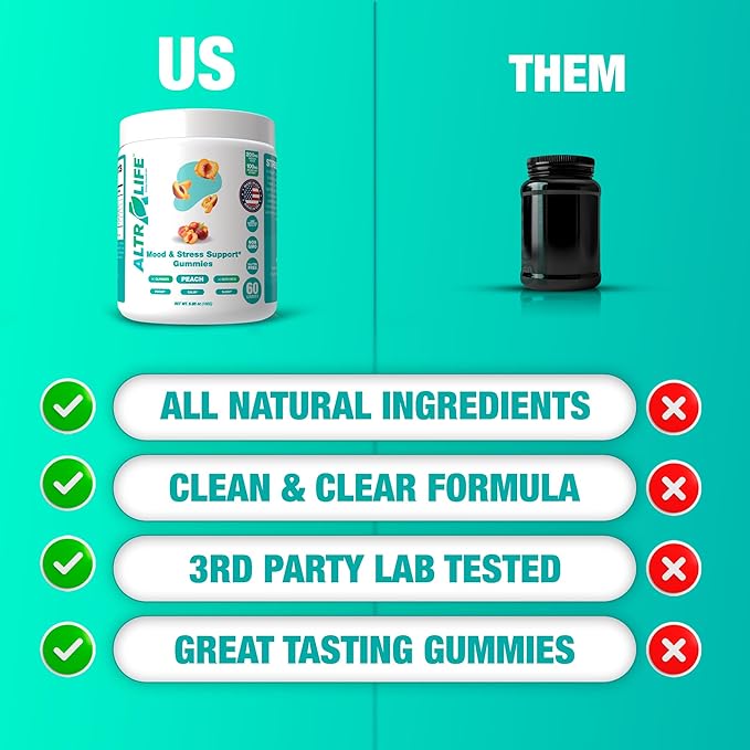 Kava Kava Gummies - Stress Relief Supplement with Magnesium Glycinate Rhodiola Rosea Holy Basil - 30 Servings for Calm Mood Focus &amp Sleep Support - Cortisol Supplements for Women and Men