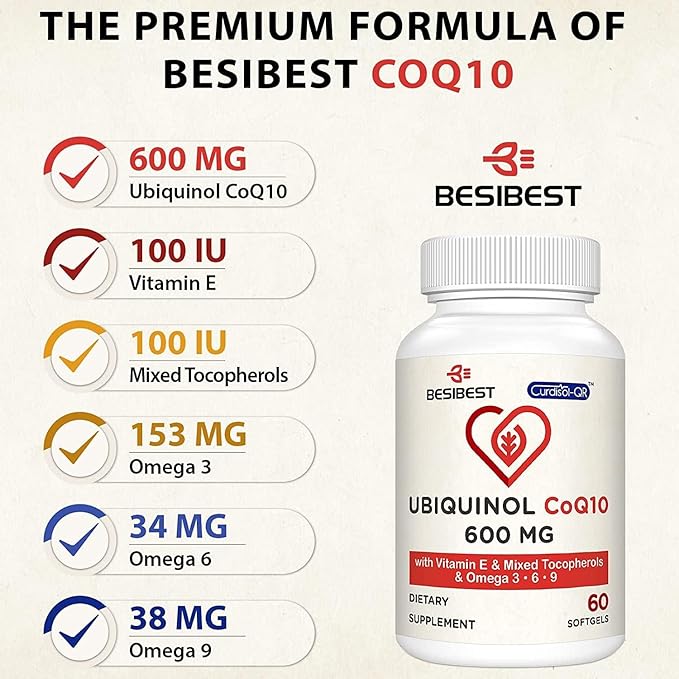 Ubiquinol CoQ10-600mg-Softgel Active Coq10 Ubiquinol Supplement with Vitamin E &amp Omega 3 6 9 High Absorption-Coenzyme-Q10 Powerful Antioxidant for Energy Production Tested 180 Count